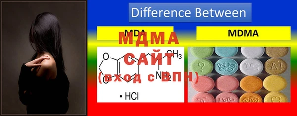 дживик Медвежьегорск